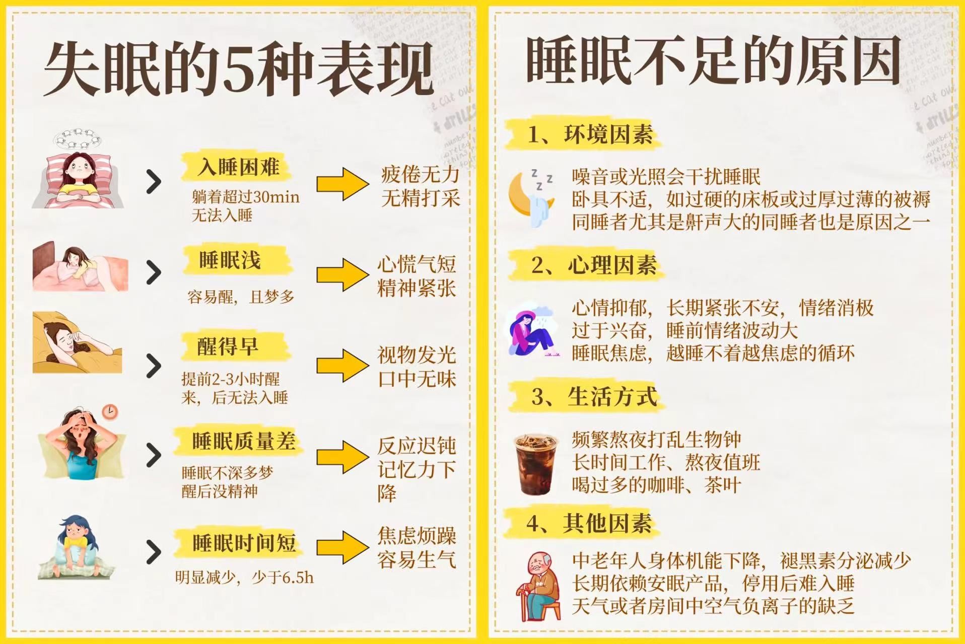 酸痛原因揭秘——现代生活不容忽视的问题