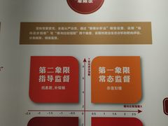 -上海浦东展览馆