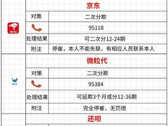 -家理律师事务所(深圳店)