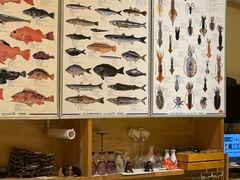 -镹·鱼料理  国产鱼使用店