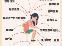 -观心实验室·心理咨询(徐汇店)