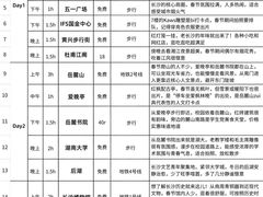 -西湖文化广场