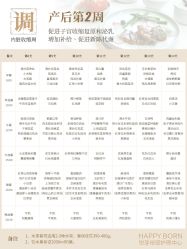 点击看大图 -悦芽母婴护理月子中心(凤起潮鸣府店)