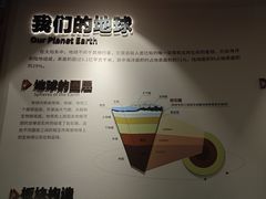 -武汉规划展示馆