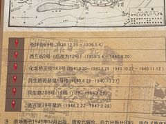 -新华日报营业部旧址