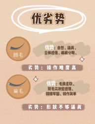 -七月美睫 美甲