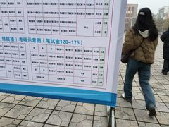 -七天逸米酒店(成都仁寿天梯公园店)
