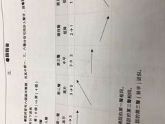 -粤学粤好·港式粤语文化及学习中心(福田南山都有店)