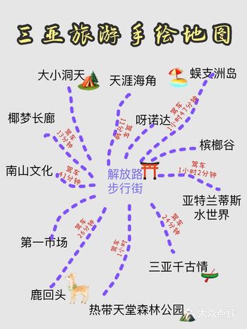 【出租车】2公里以内10元，2公里以上每公里2元