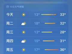 -好利来(朝外店)