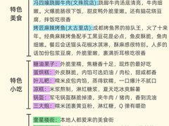 -奎星楼街