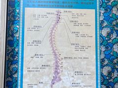 -国医整脊馆(武夷路店)