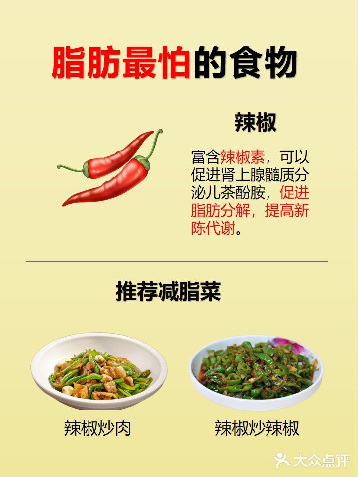 👀脂肪的克星食物大公开！👀