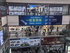-义乌国际商贸城