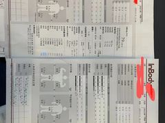 -VPsmart私教健身工作室(新华路旗舰店)