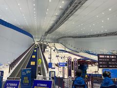 -哈尔滨热雪奇迹