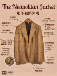 -伊布老裁缝西装礼服定制