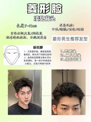 -男先生男士理发馆