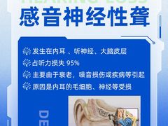 -宁耳听力助听器奥迪康峰力西门子斯达克(静安闸北店)