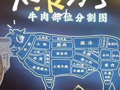 -牛将军•涮肉•烤肉(北京王府井·故宫店)