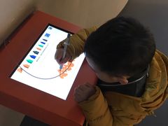 -日本科学未来馆