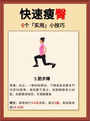 -Fundi张玉珊修身堂·indiba·BTL科技瘦身