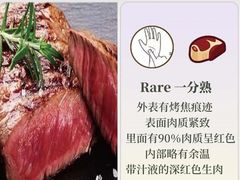 -王森咖啡西点烘焙培训(上海名厨中心店)