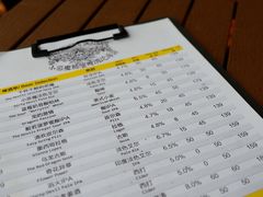 -Devils’ Brewery小恶魔精酿啤酒(泛海美式熏肉店)