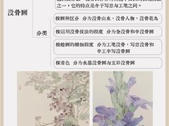 -八哥美术·成人美术画室(总校区)