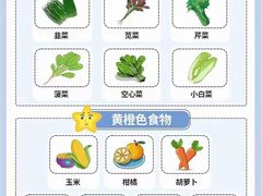 -宝视达眼镜(美中城店)