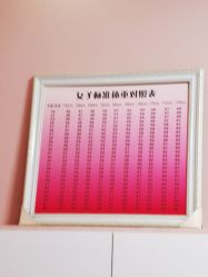 -香薇妮丝·定制减肥·身材管理