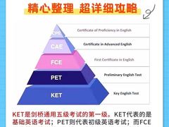 -昂立教育凯顿成长中心(嘉定南翔校区)