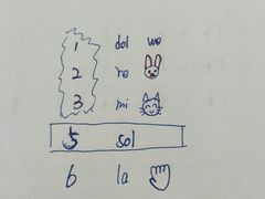 -秦汉胡同书法古筝围棋国画书院(宝地分馆)
