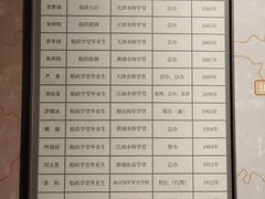 -中国船政文化博物馆