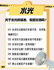 -南京医科大学友谊整形外科医院