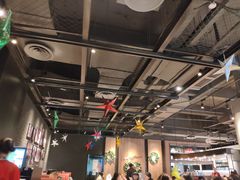 -必胜客(八一店)