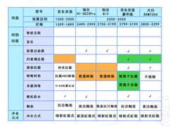-研筑国际设计事务所(总店)