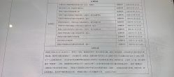 点击看大图 -莲生母婴月子中心(清水河公园店)