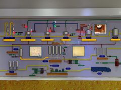 -青岛啤酒博物馆