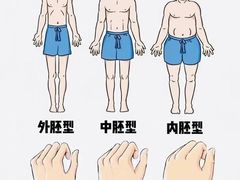 -Orenda健身工作室(平山店)