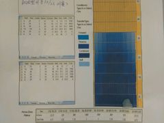 -广州保龄球馆(广州天河体育中心店)