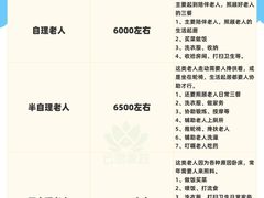 -首都医科大学附属北京天坛医院