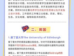 -新东方斯芬克艺术留学作品集培训(重庆校区)