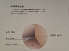 -中国京杭大运河博物馆