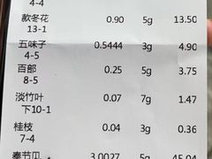 -名源堂中医馆(雨花亭店)