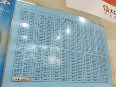 -郭记小街麻辣烫(南小街总店)