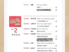 -英孚教育青少儿(福田区委中心)