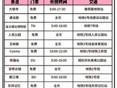 -蜀大侠火锅(春熙路店)