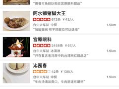 -阿水狮猪脚大王(台中公园店)