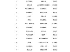-冶建镜子·中国龙虾王(总店)